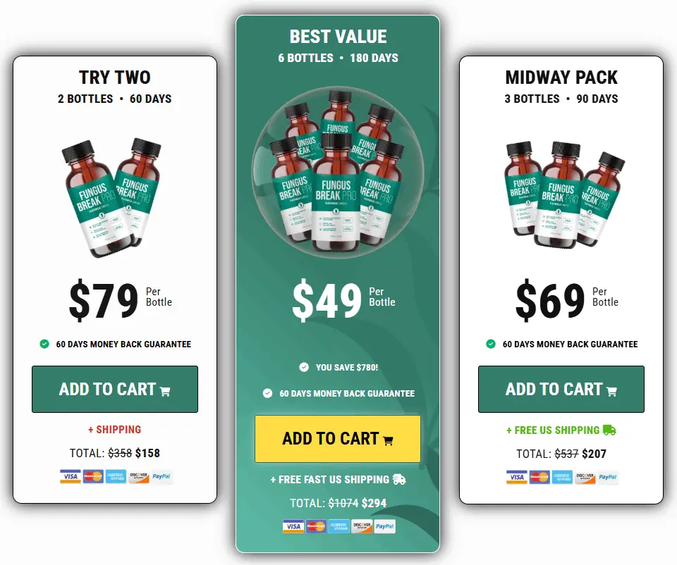 Fungus Break Pro Order